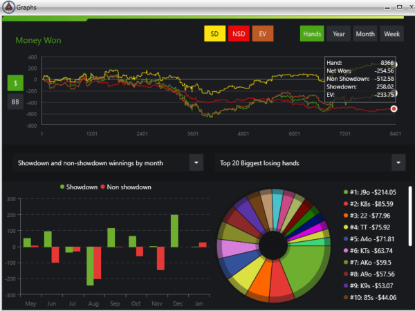 poker equity software